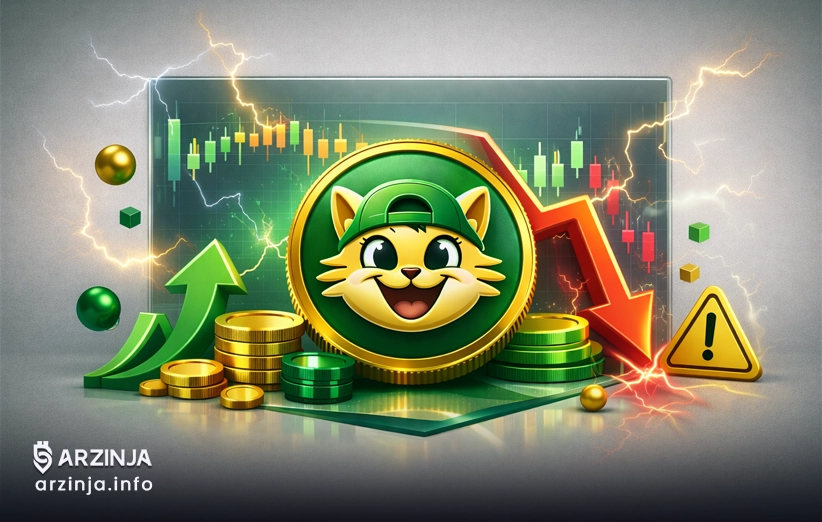 همبستگی MOG با بیت‌ کوین و اتریوم: سواری همراه بازار کلی