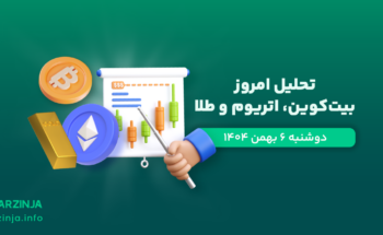 تحلیل بیت کوین