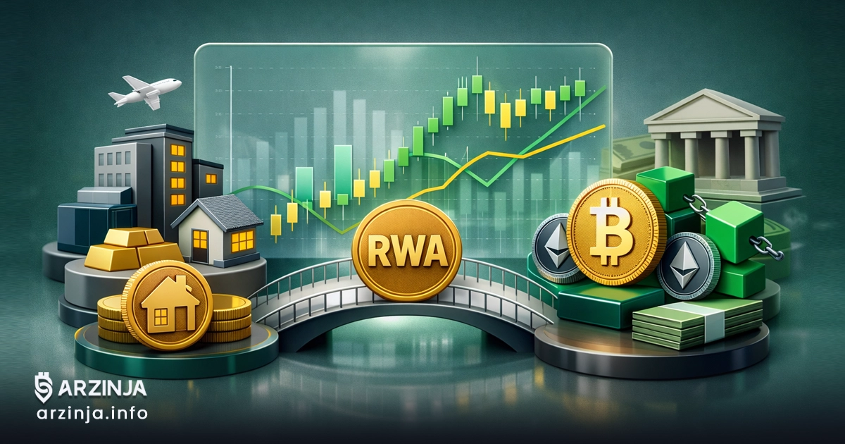 کریپتو، اقتصاد سنتی و توکن‌های RWA