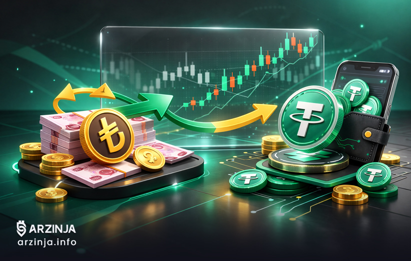 روش‌های تبدیل لیر به تتر (USDT)