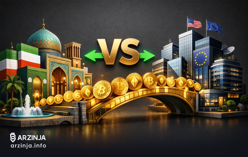 انواع صرافی ارز دیجیتال: متمرکز و غیرمتمرکز