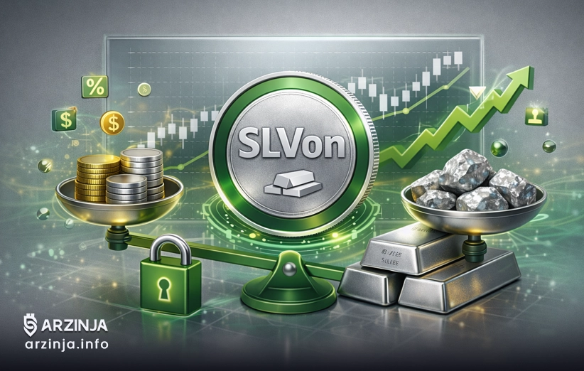 سازوکار ارزش‌گذاری SLVon و ارتباط آن با نقره