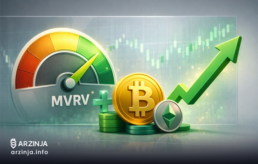 شاخص MVRV و احتمال جهش نجات‌بخش