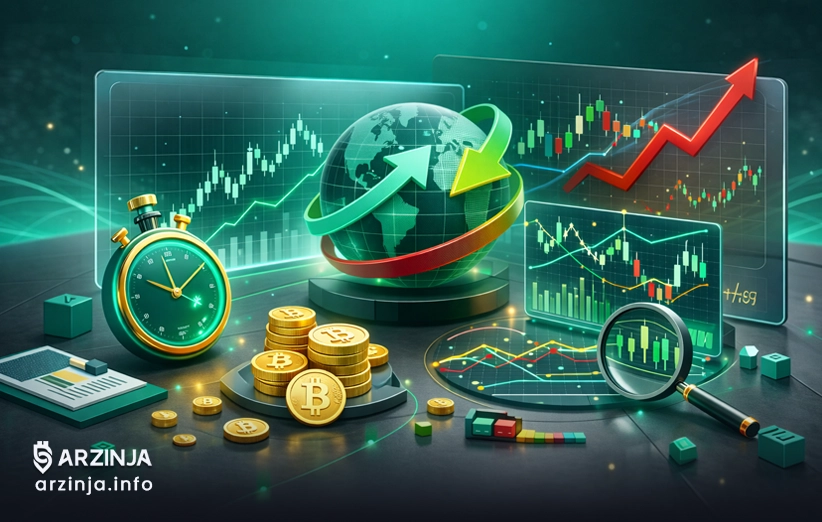 چشم‌انداز تکنیکال بیت‌کوین تا دو ماه پیش رو
