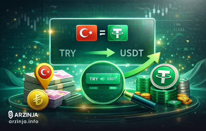 نرخ تبدیل لیر به تتر چقدر است؟