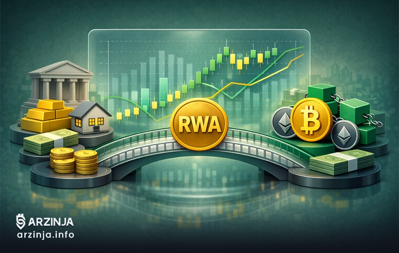 توکن‌های RWA: ترکیب اقتصاد سنتی با امور مالی غیرمتمرکز