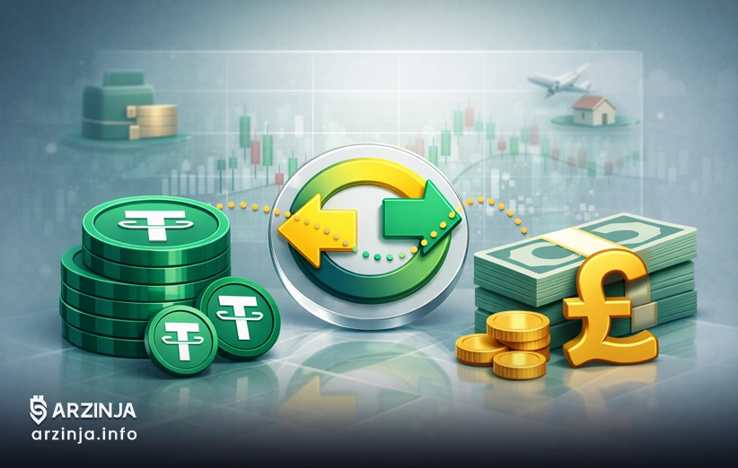 تتر به پوند: تبدیل سریع USDT به GBP