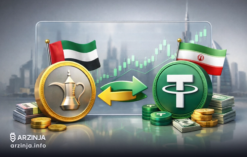 ایرانیان امارات چگونه می‌توانند درهم را به تتر تبدیل کنند؟