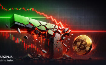 لیکوئید شدن چیست؟مدیریت ریسک در فیوچرز