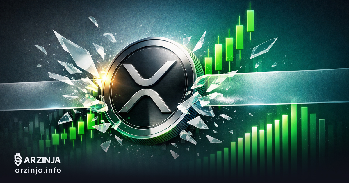 تحلیل قیمت ریپل (XRP)