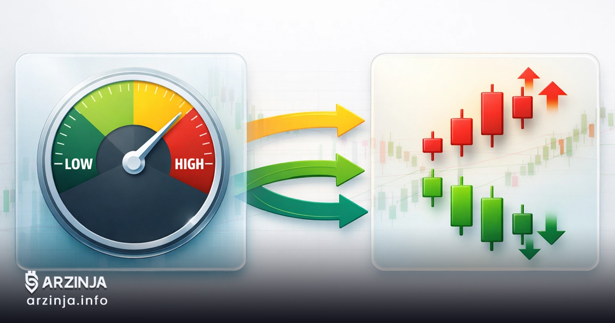 بازار پیش‌بینی ارز دیجیتال (Prediction Market) چیست؟