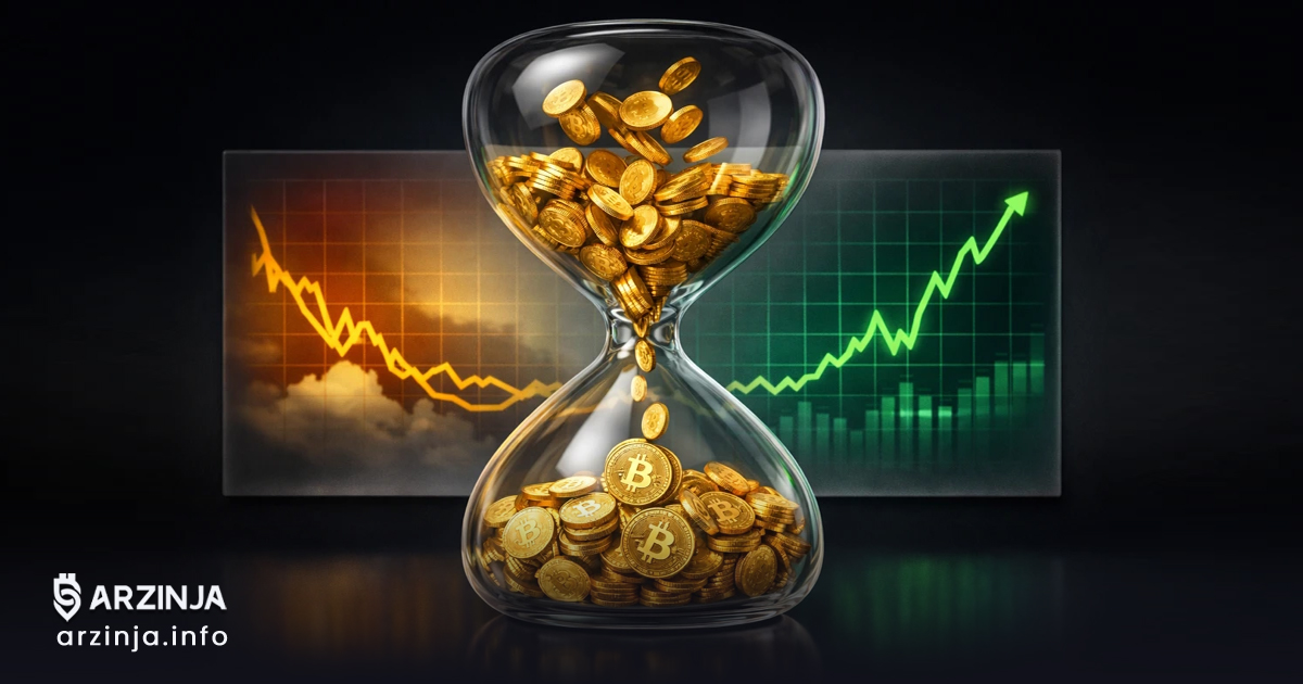 بیت کوین (BTC) رکود تورمی دهه ۱۹۷۰