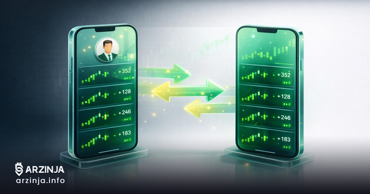 کپی تریدینگ ارز دیجیتال چیست و چگونه کار می‌کند؟