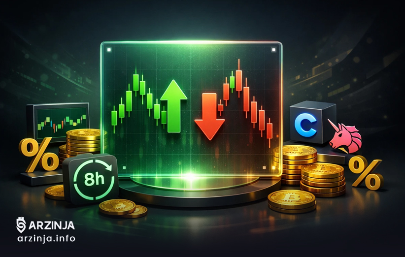 نحوه عملکرد Funding Rate بین معامله&zwnj;گران لانگ و شورت