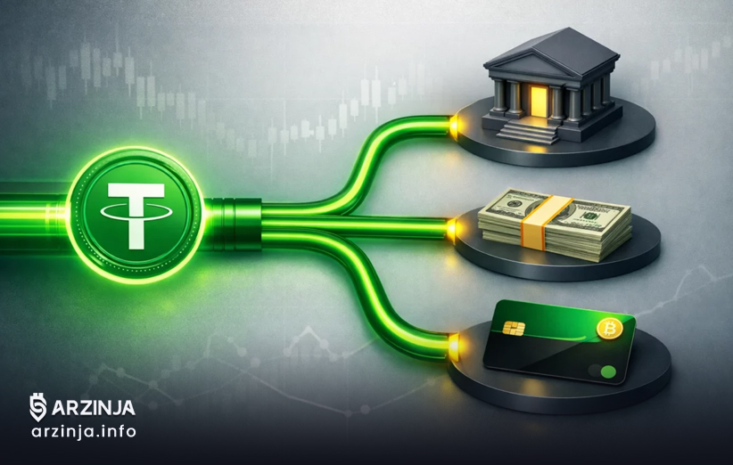 روش‌های تبدیل دینار کویت به USDT