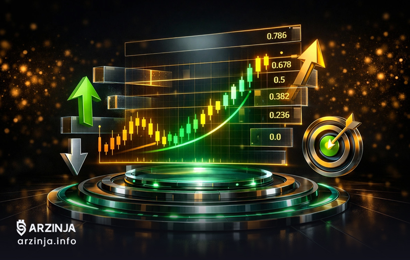 تحلیل تکنیکال قیمت طلا فروردین ۱۴۰۵