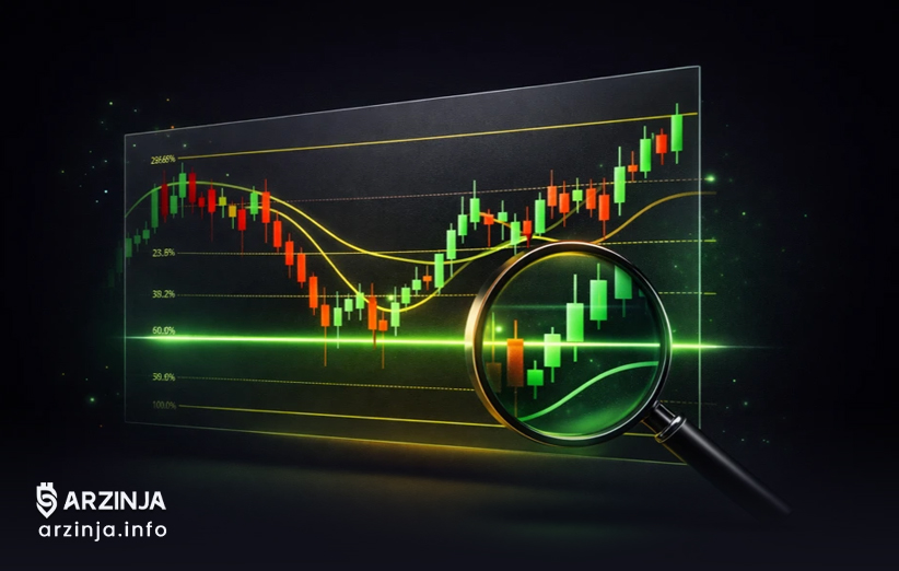 تحلیل قیمت بیت کوین فروردین ۱۴۰۵