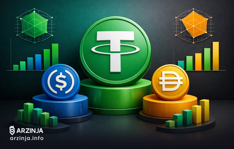 مقایسه تتر با سایر استیبل کوینها - USDC و DAI