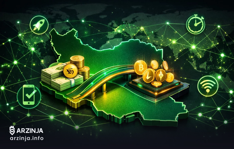 آینده صرافی‌های ارز دیجیتال در ایران