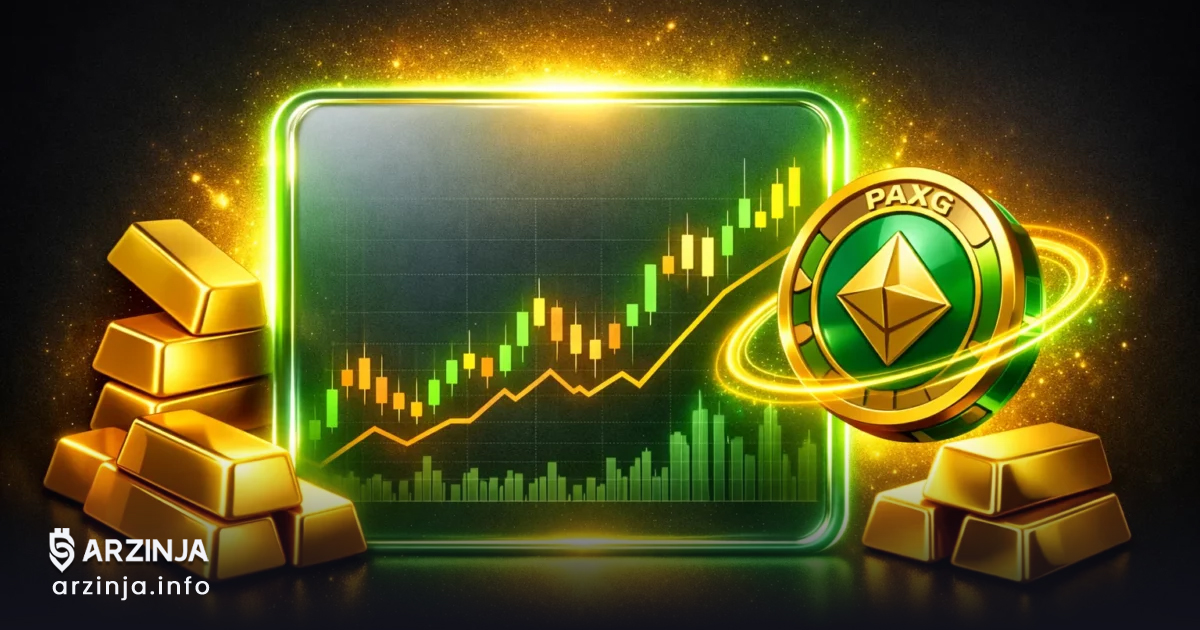 بهترین سرمایه‌گذاری در شرایط بحران ۲۰۲۶ با PAX Gold