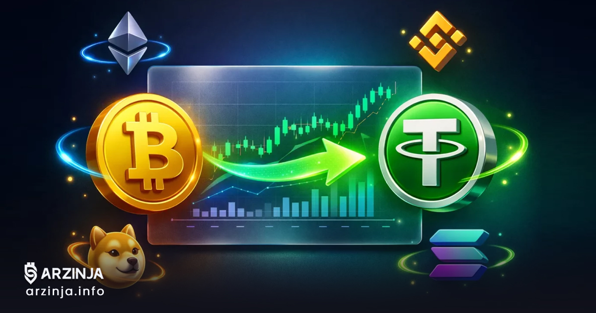 تبدیل بیت کوین (BTC) به تتر (USDT)