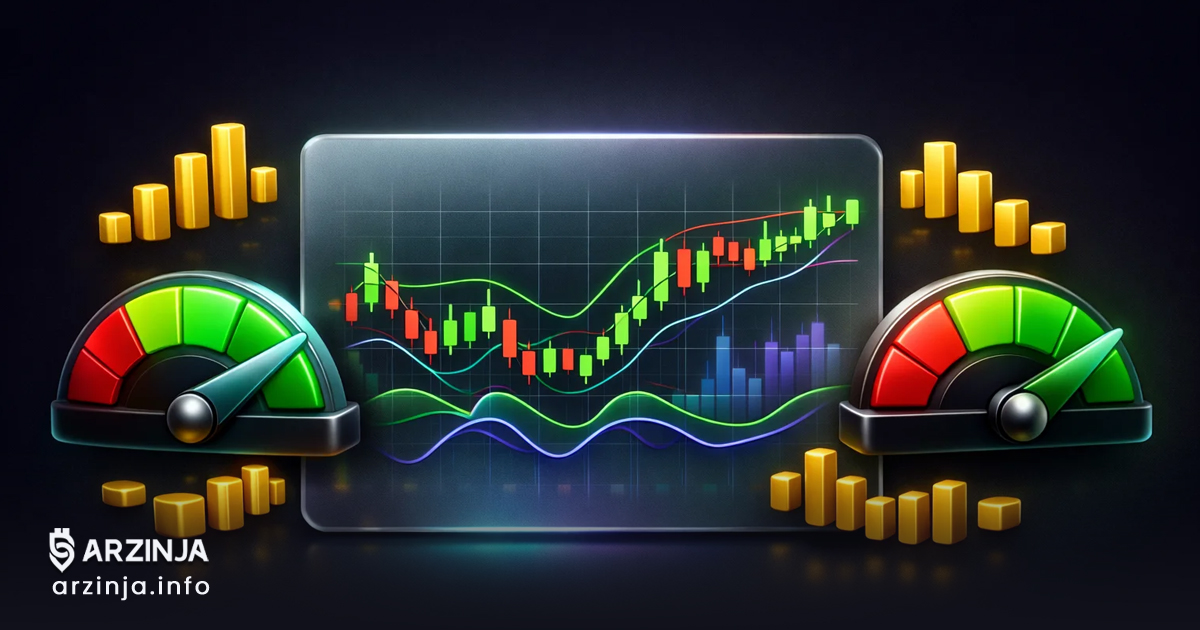 آموزش RSI و MACD برای تحلیل تکنیکال ارز دیجیتال