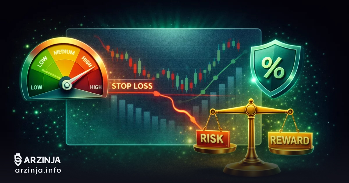 مدیریت ریسک در ارز دیجیتال