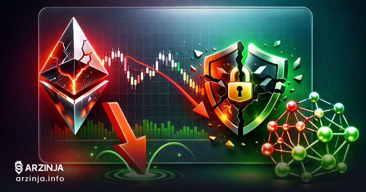 تحلیل اتریوم پس از هک کلپ دائو - نمودار قیمت ETH