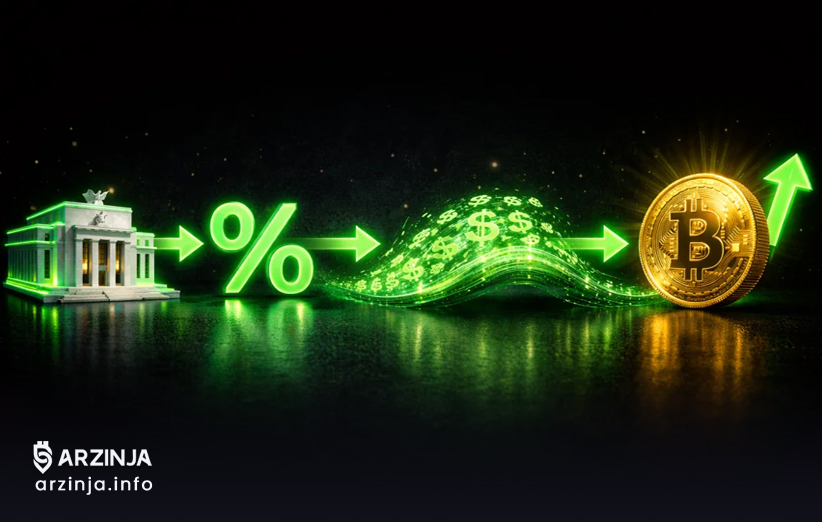 تقویم ۸ نشست FOMC در سال ۲۰۲۶ و نشست بعدی آوریل