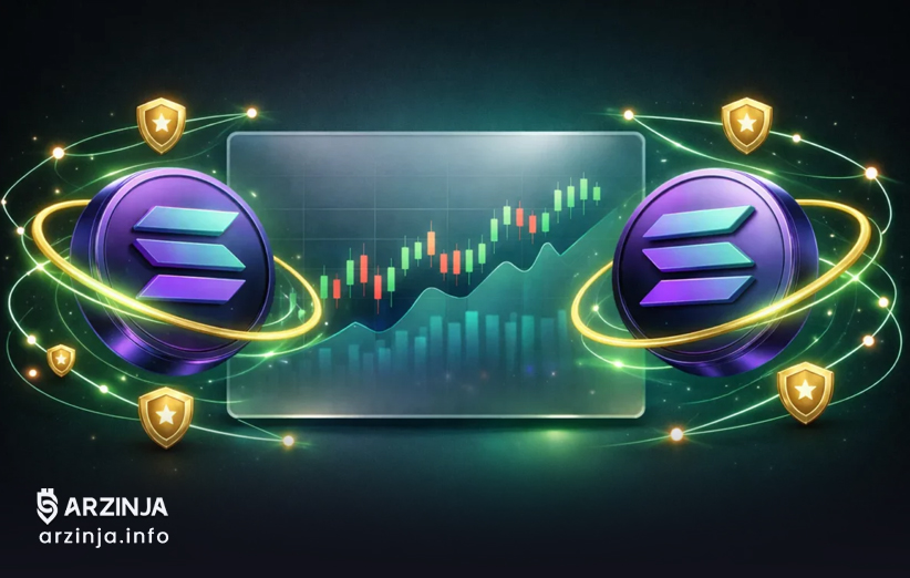 نمودار تکنیکال سولانا در بازار آوریل ۲۰۲۶