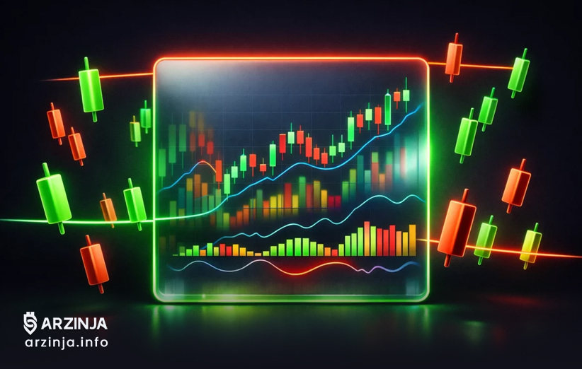نمودار تکنیکال بیت کوین در بازار نزولی آوریل ۲۰۲۶