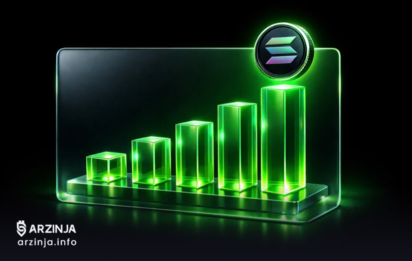 رشد حجم هفتگیDEX سولانا از ۴۰ به ۸۸ میلیارد دلار