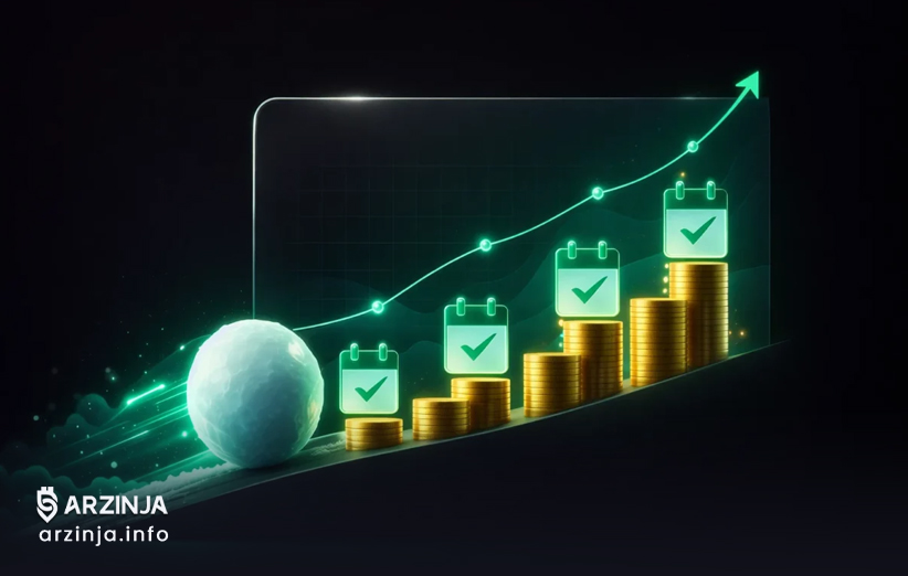APR  در ارز دیجیتال