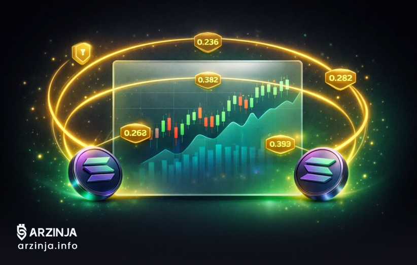 سطوح فیبوناچی و حمایت سولانا در آوریل ۲۰۲۶