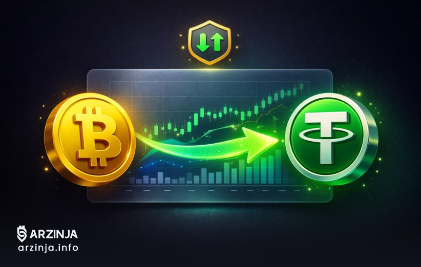 خرید تتر با بیت کوین از طریق پشتیبانی ارزینجا