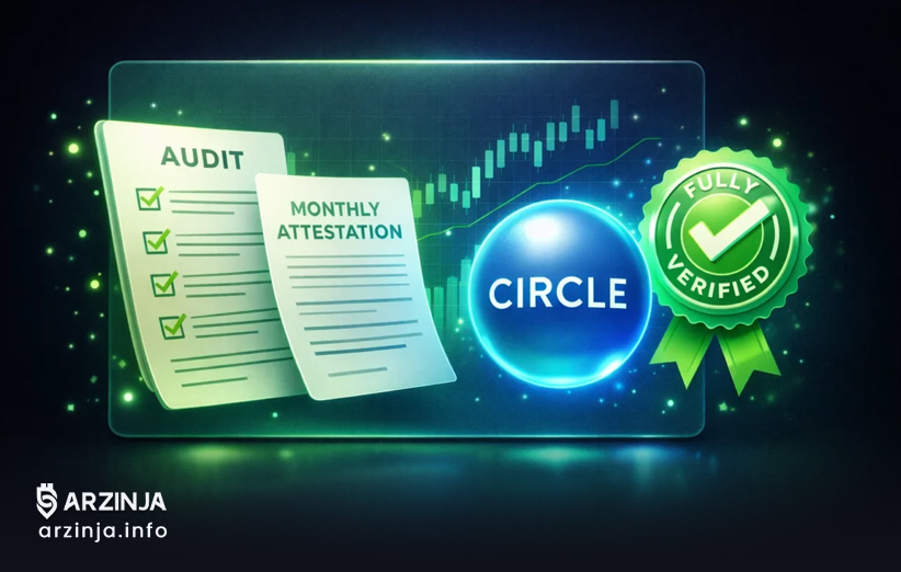 USDC Circle شفافیت و نظارت قانونی