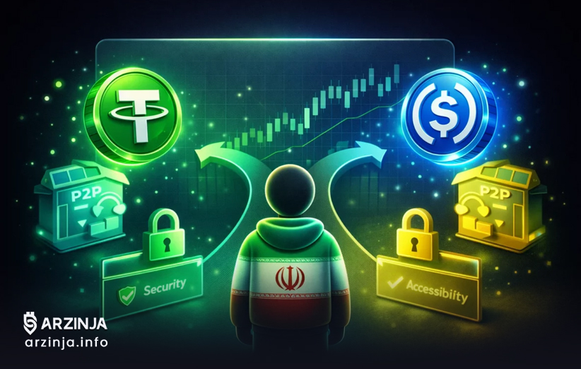 مقایسهUSDT وUSDC برای کاربران ایرانی