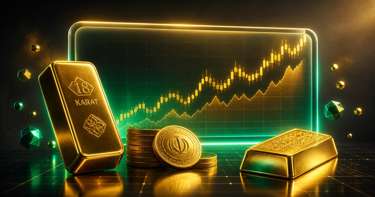 تحلیل تکنیکال طلای ۱۸ عیار با نمودار قیمت و اندیکاتورهای بازار طلا ایران